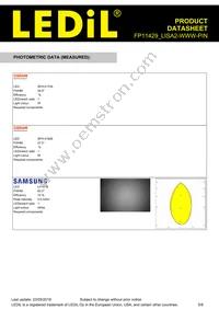 FP11429_LISA2-WWW-PIN Datasheet Page 5