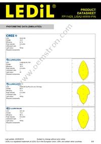 FP11429_LISA2-WWW-PIN Datasheet Page 6