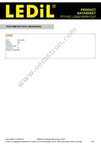 FP11431_LISA2-WWW-CLIP Datasheet Page 4