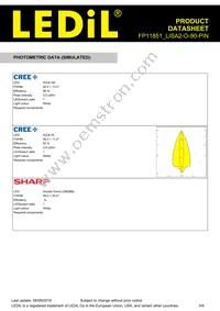 FP11851_LISA2-O-90-PIN Datasheet Page 5