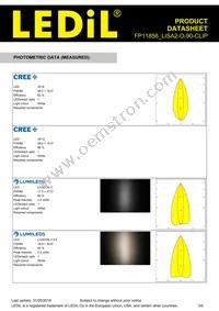 FP11856_LISA2-O-90-CLIP Datasheet Page 3