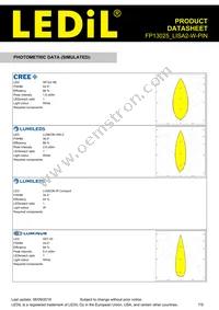 FP13025_LISA2-W-PIN Datasheet Page 7
