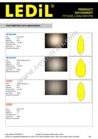 FP13026_LISA2-WW-PIN Datasheet Page 4