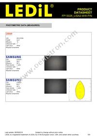 FP13026_LISA2-WW-PIN Datasheet Page 5