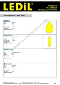 FP13026_LISA2-WW-PIN Datasheet Page 6