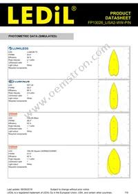 FP13026_LISA2-WW-PIN Datasheet Page 7