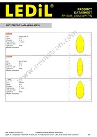 FP13026_LISA2-WW-PIN Datasheet Page 8