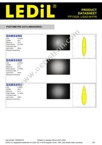 FP13028_LISA2-M-PIN Datasheet Page 5