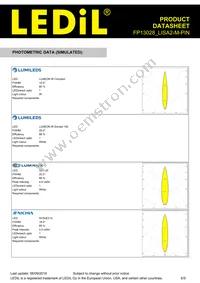 FP13028_LISA2-M-PIN Datasheet Page 6