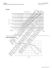 FP1308-R11-R Datasheet Page 3