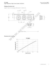 FP1309B1-R150-R Datasheet Page 3