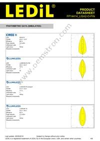 FP14414_LISA2-O-PIN Datasheet Page 4