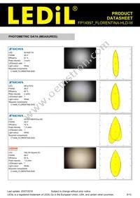 FP14997_FLORENTINA-HLD-W Datasheet Page 5