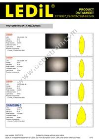 FP14997_FLORENTINA-HLD-W Datasheet Page 6