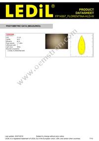 FP14997_FLORENTINA-HLD-W Datasheet Page 7