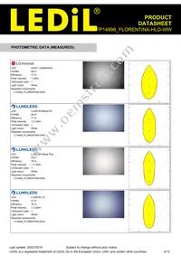 FP14998_FLORENTINA-HLD-WW Datasheet Page 4