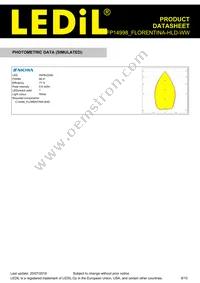 FP14998_FLORENTINA-HLD-WW Datasheet Page 9