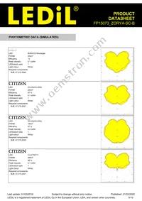 FP15073_ZORYA-SC-B Datasheet Page 5