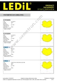 FP15073_ZORYA-SC-B Datasheet Page 6