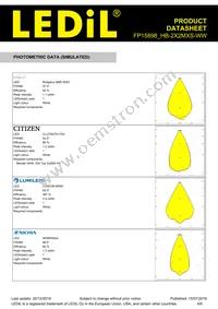 FP15898_HB-2X2MXS-WW Datasheet Page 4