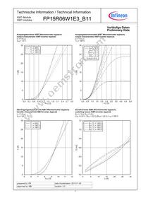 FP15R06W1E3B11BOMA1 Datasheet Page 7