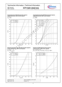 FP15R12KE3GBOSA1 Datasheet Page 6