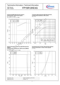 FP15R12KE3GBOSA1 Datasheet Page 7