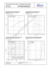 FP15R12KE3GBOSA1 Datasheet Page 8