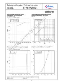 FP15R12KT3BOSA1 Datasheet Page 7