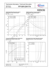 FP15R12W1T4BOMA1 Datasheet Page 9