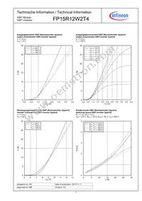 FP15R12W2T4BOMA1 Datasheet Page 7