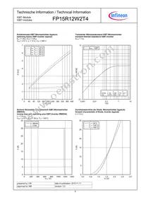 FP15R12W2T4BOMA1 Datasheet Page 8