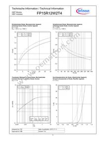 FP15R12W2T4BOMA1 Datasheet Page 9