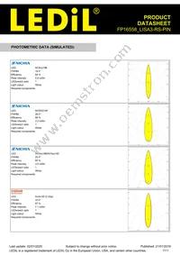 FP16558_LISA3-RS-PIN Datasheet Page 7