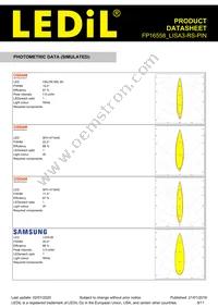 FP16558_LISA3-RS-PIN Datasheet Page 9