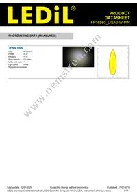 FP16560_LISA3-W-PIN Datasheet Page 3