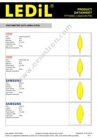 FP16560_LISA3-W-PIN Datasheet Page 9