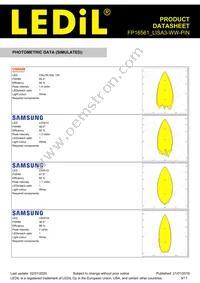 FP16561_LISA3-WW-PIN Datasheet Page 9