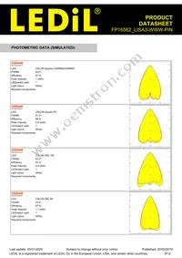 FP16562_LISA3-WWW-PIN Datasheet Page 9