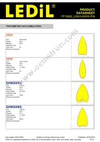 FP16562_LISA3-WWW-PIN Datasheet Page 10