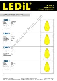 FP16563_LISA3-O-PIN Datasheet Page 4