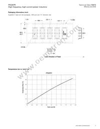 FP2207R1-R230-R Datasheet Page 3