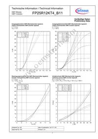 FP25R12KT4B11BOSA1 Datasheet Page 7