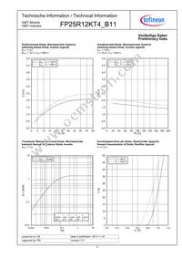 FP25R12KT4B11BOSA1 Datasheet Page 9