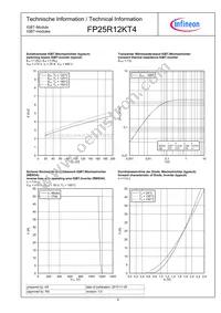 FP25R12KT4BOSA1 Datasheet Page 8