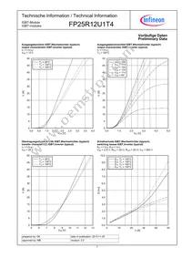 FP25R12U1T4BPSA1 Datasheet Page 7