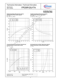 FP25R12U1T4BPSA1 Datasheet Page 9