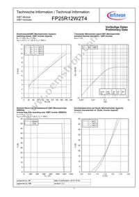FP25R12W2T4BOMA1 Datasheet Page 7