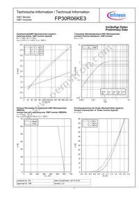 FP30R06KE3BOSA1 Datasheet Page 7