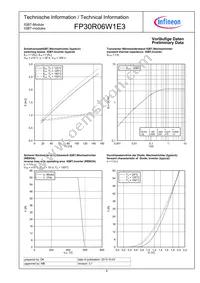 FP30R06W1E3BOMA1 Datasheet Page 8